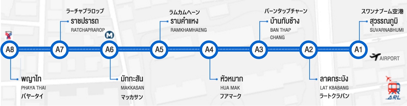 タイ旅行 スワンナプーム国際空港からバンコク市内への移動方法・所要時間・料金を比較。おすすめは！？ -