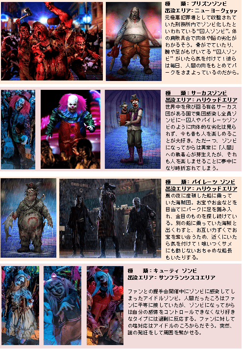 USJハロウィンホラーナイト2024レポ どのくらい怖い？チャッキー＆ストリートゾンビの感想No.166 ぱんだ大学生エディターズnon-no web