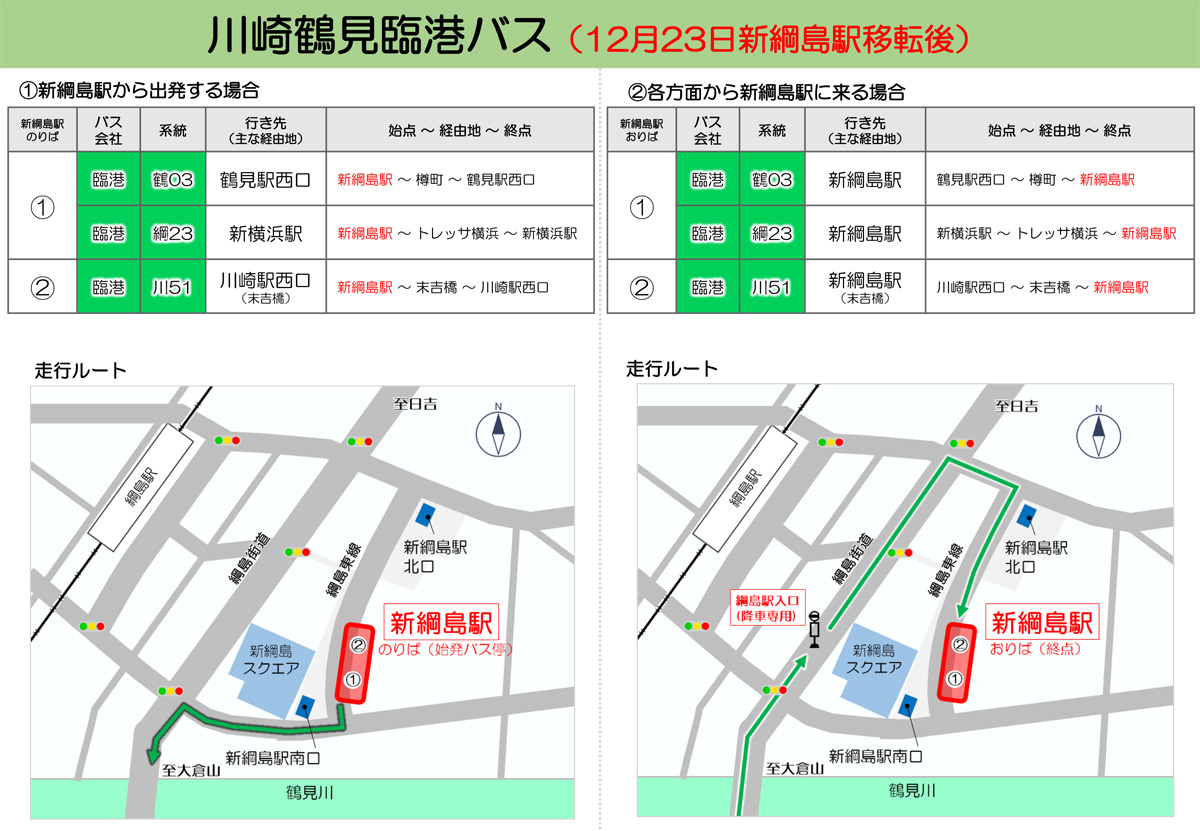 開業直前！相鉄・東急直通線新綱島駅を見学してきた！しゅん功開業式典も実施 -はまれぽ.com横浜 川崎 湘南 神奈川県の地域情報サイト