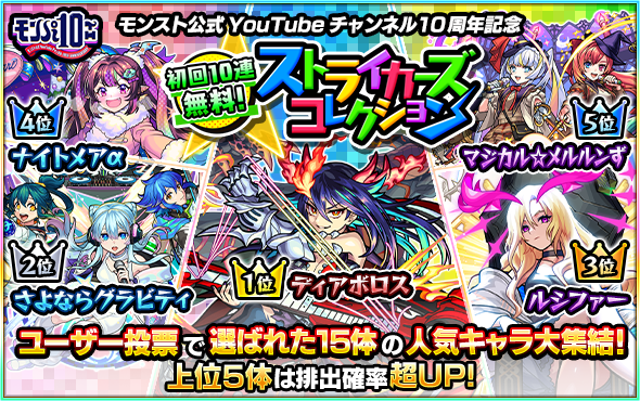 モンスト キャラの深掘り解説 7 「サイエンスプリンセス2」