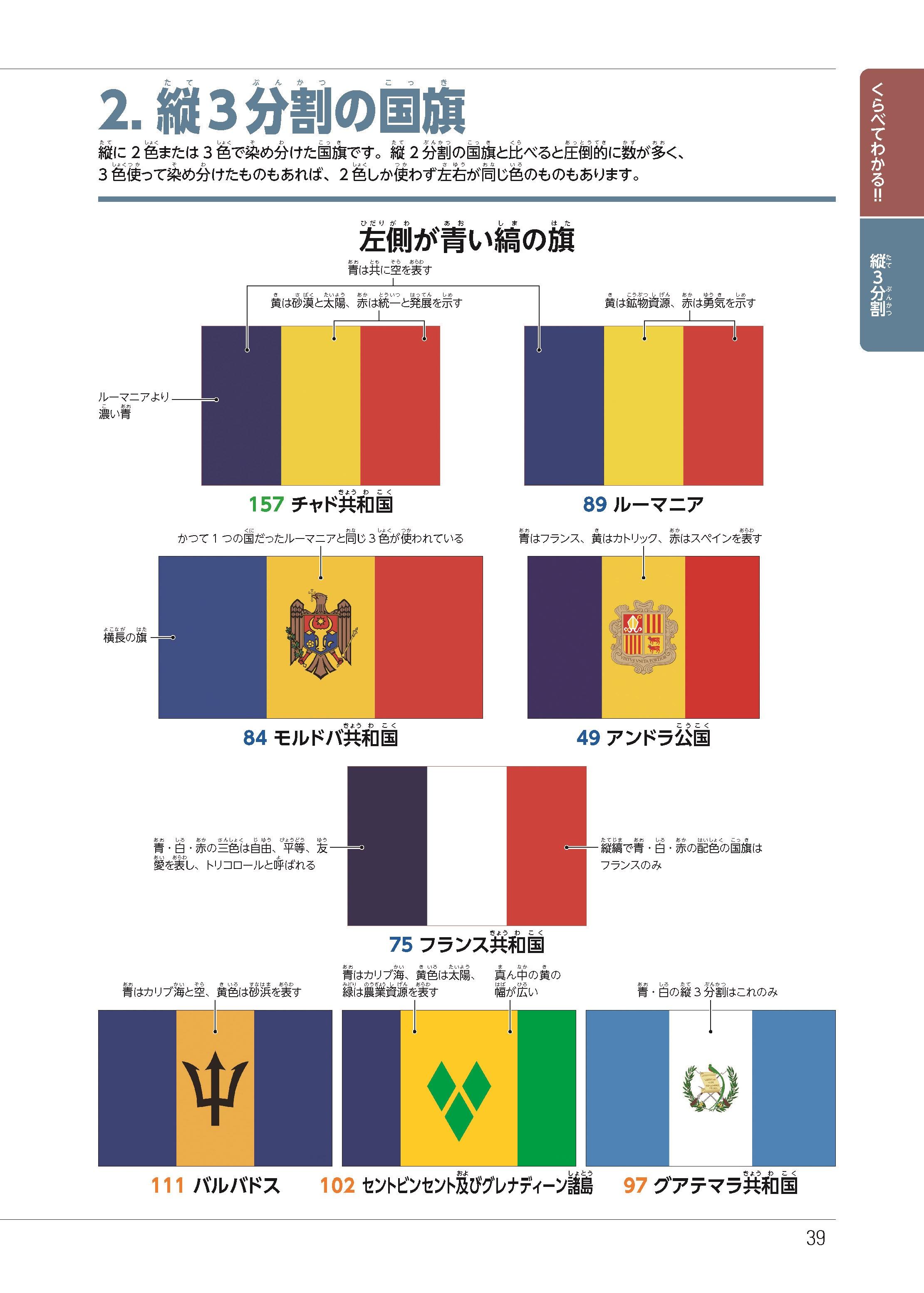 ニュージーランドは羊の国？国旗はどっち？NZ概要・基本情報ニュージーランド発 Gekkan NZ