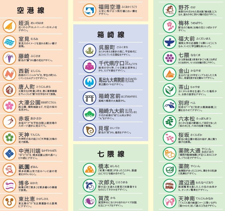 千代田区ホームページ - 町名由来板：地図からさがす