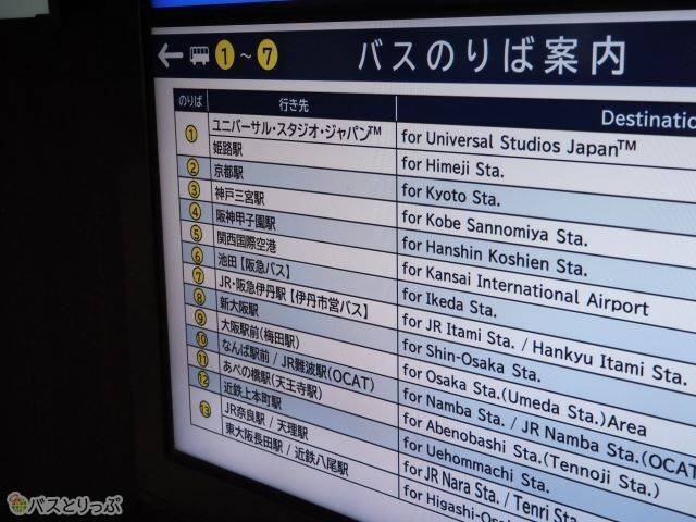 伊丹空港のアクセスは？バスと電車を比較！ローチケ旅行