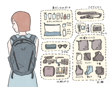 完全版！ 身軽に旅行したい！大人女子の海外旅行持ち物チェックリストMoe旅ブログ