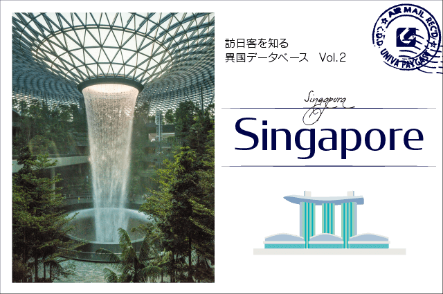 ザハ・ハディド・アーキテクツによる、シンガポールの新科学センター。全ての国民がアクセス可能な教育と体験の施設。5つのヴォリュームが公園の上に浮遊する外観を特徴とする、科学への好奇心と革新性を与える為の建築。内外に様々な学習の為の空間を備える