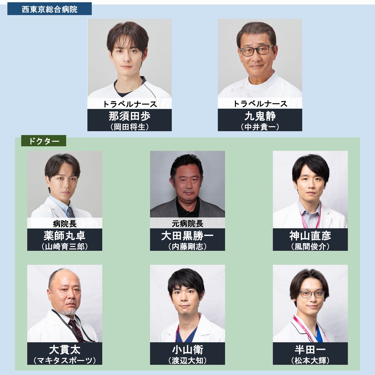 最終回＜拡大スペシャル＞ストーリー木曜ドラマ『ザ・トラベルナース』テレビ朝日