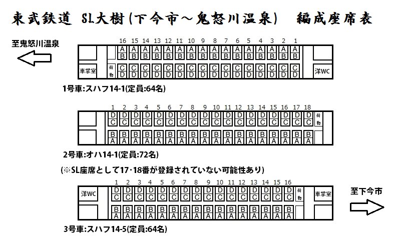 サンライズ瀬戸・出雲のシングルデラックスの設備や料金は？そうだ、旅行しよう