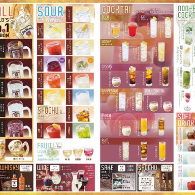 布田駅のウマい居酒屋20選〜人気店から穴場まで〜 - Retty