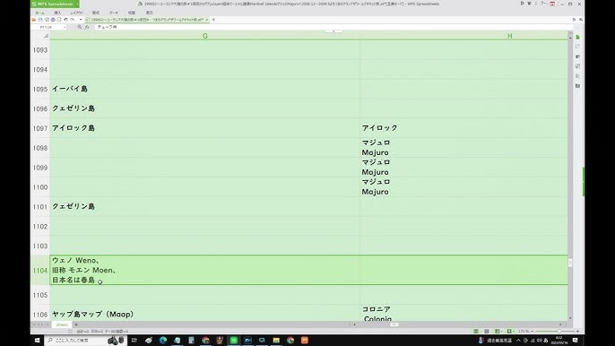 ケゼリン、エビジエ、ルオット航空基地