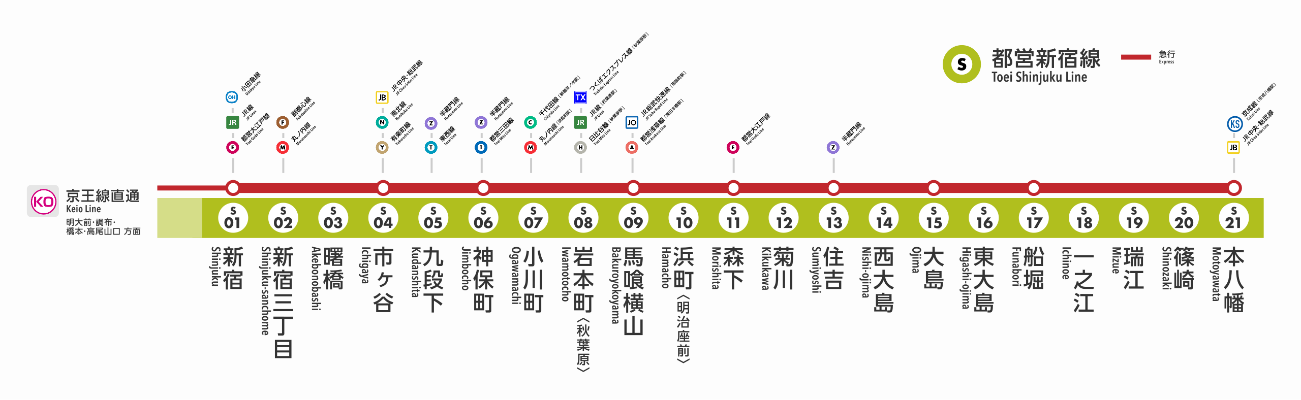 公式 プレール・ドゥーク新宿Westのアクセス 三井の賃貸 レジデントファースト
