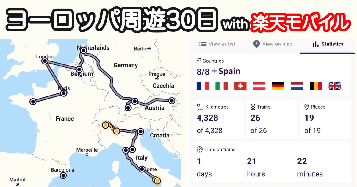 大学生ヨーロッパ旅行 バックパッカー1ヶ月の費用、持ち物など大学生活のすゝめ