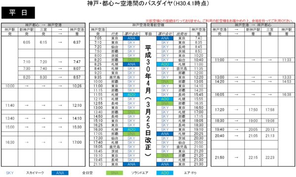 神戸の歩き方 新神戸駅発！三宮センター街・さんセンタープラザまでの散策動画！街角の魅力と観光スポットを一緒に巡りましょう！神戸観光街歩きJR三ノ宮阪急阪神神戸三宮兵庫KobeJapan