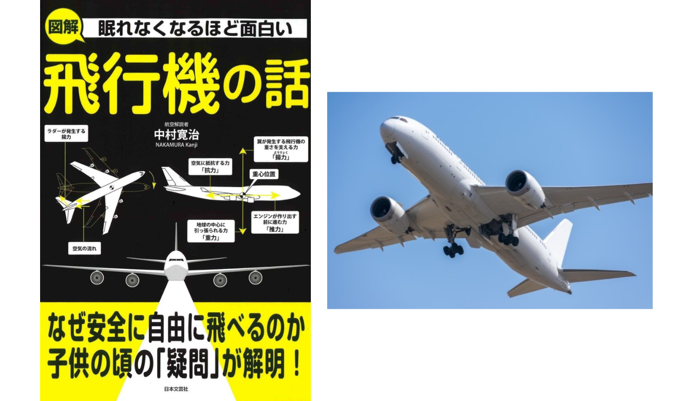 クルマ・鉄道・飛行機・船 どれに乗る？ 何で運ぶ？：日本経済新聞