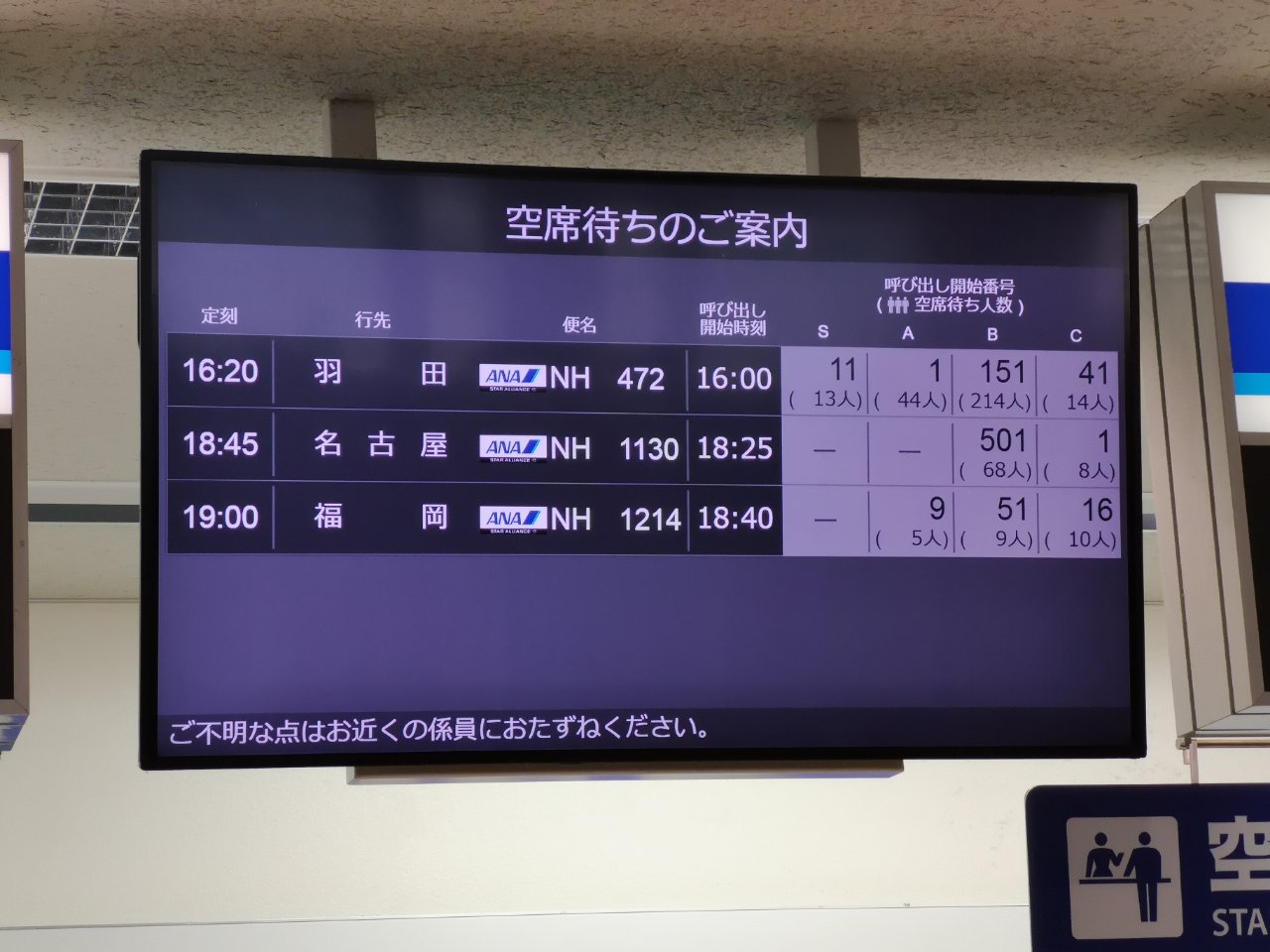 スカイマークで空席待ち キャンセル待ち する方法は？裏技まで徹底解説！格安航空券センターコラム