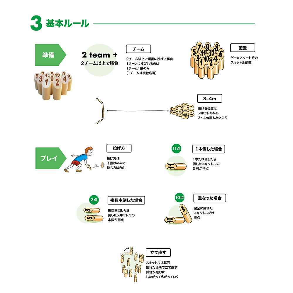楽天市場 heizi モルック ミニ 得点板