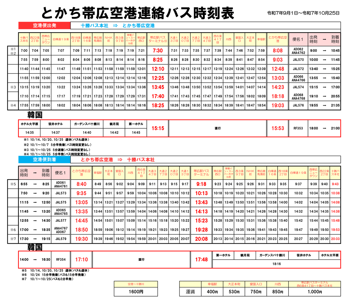 大東市の公共交通情報 - 大東市ホームページ