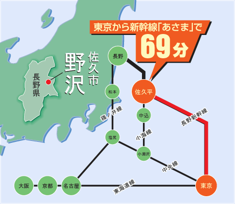 信州佐久市∶ ぴんころ地蔵さん ・♪北軽井沢