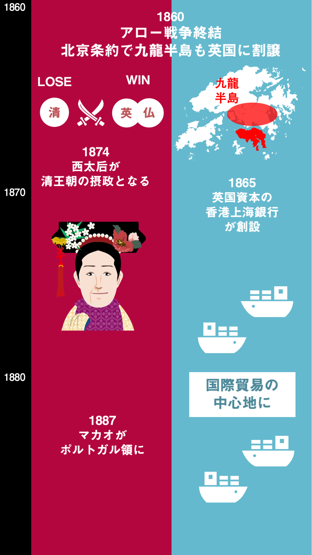 香港の過去と現在: 八尾春雄のおっちゃん日記