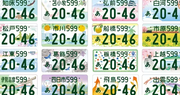 ナンバープレートにしたい」と思う福井県の地名ランキング！ 「越前市」「福井市」に並んだ同率1位は？au Webポータル経済・ITニュース