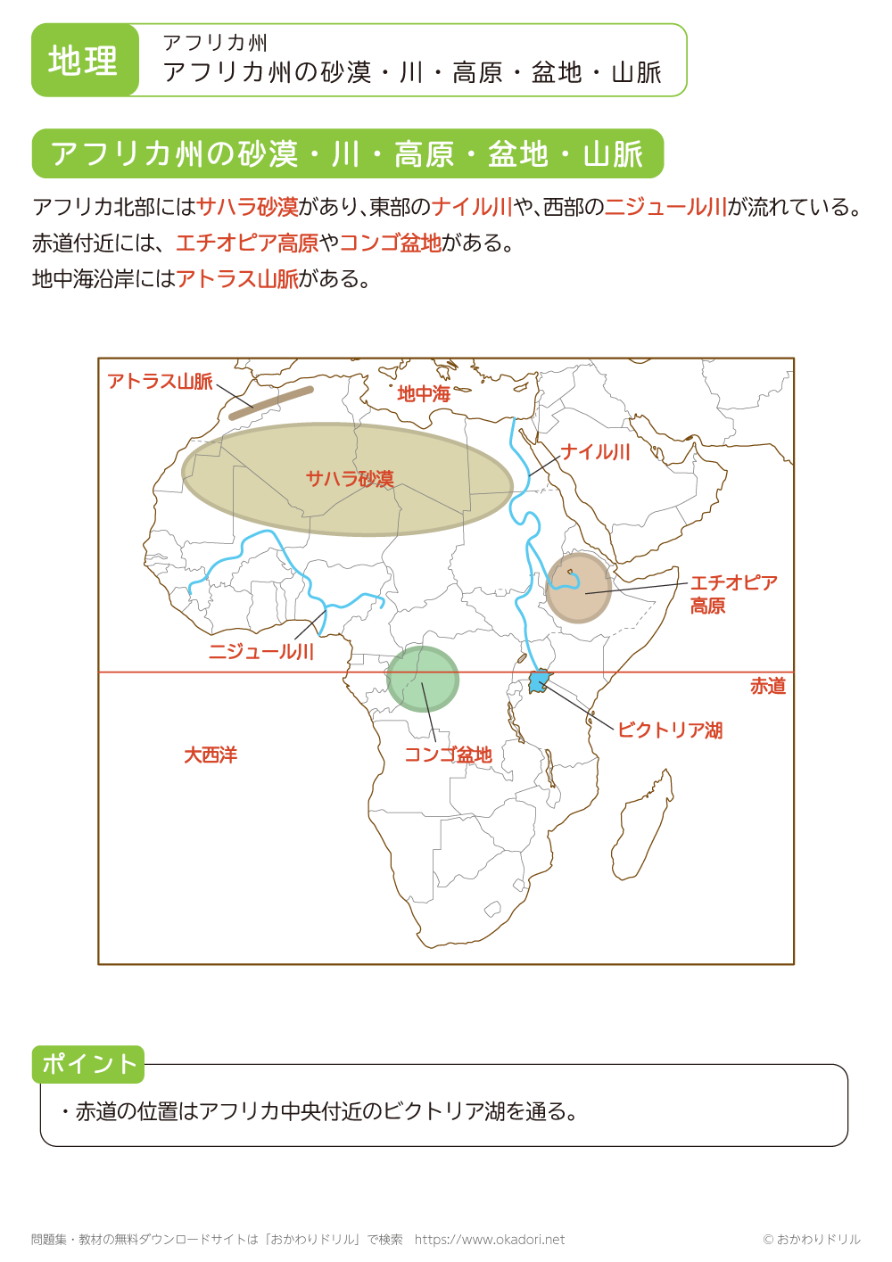 HISTORIX ヴィンテージ 1725 アフリカ地図 -