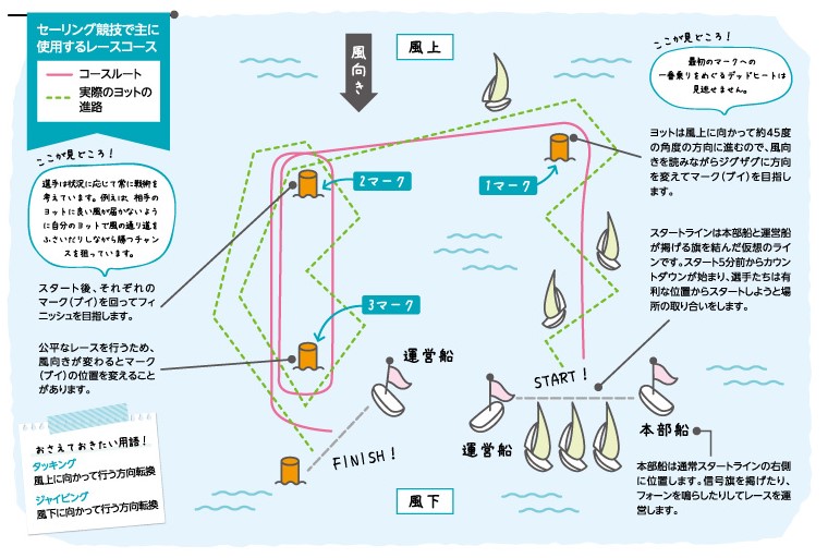神様は1人、2人とは数えない⁉ちょっと特殊なモノの数え方ウォーカープラス