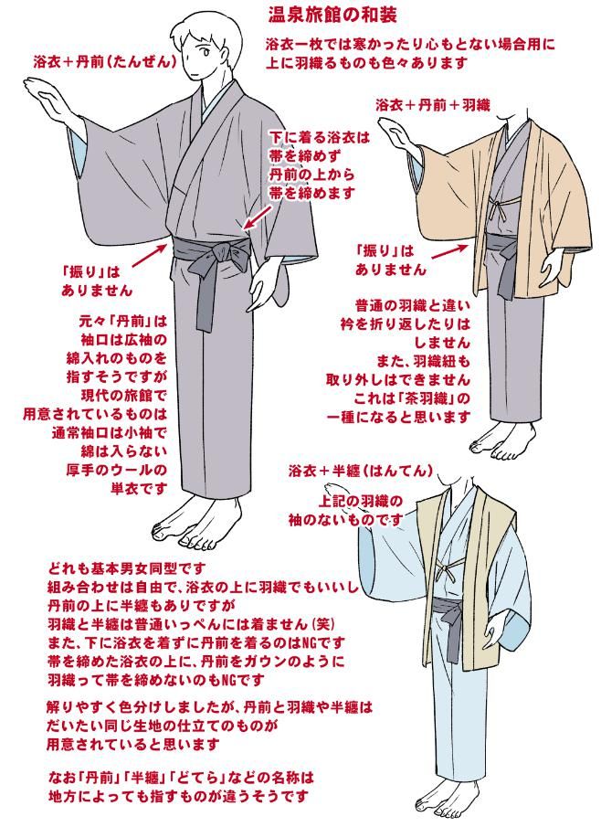 遠州綿紬使用 男性用 日本製