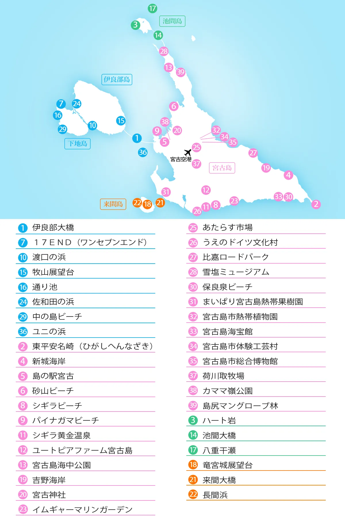 宮古駅周辺の街並み 町並み 画像
