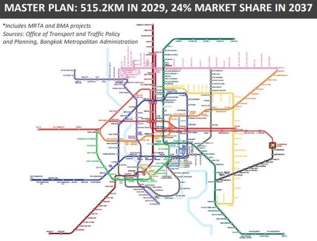 メンムムカード間もなく？バンコク BTS路線図 と券売機の使い方