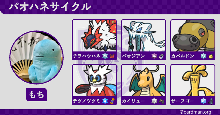 ポケモンSV チヲハウハネ色違い厳選おすすめスポット転ばぬ先の本