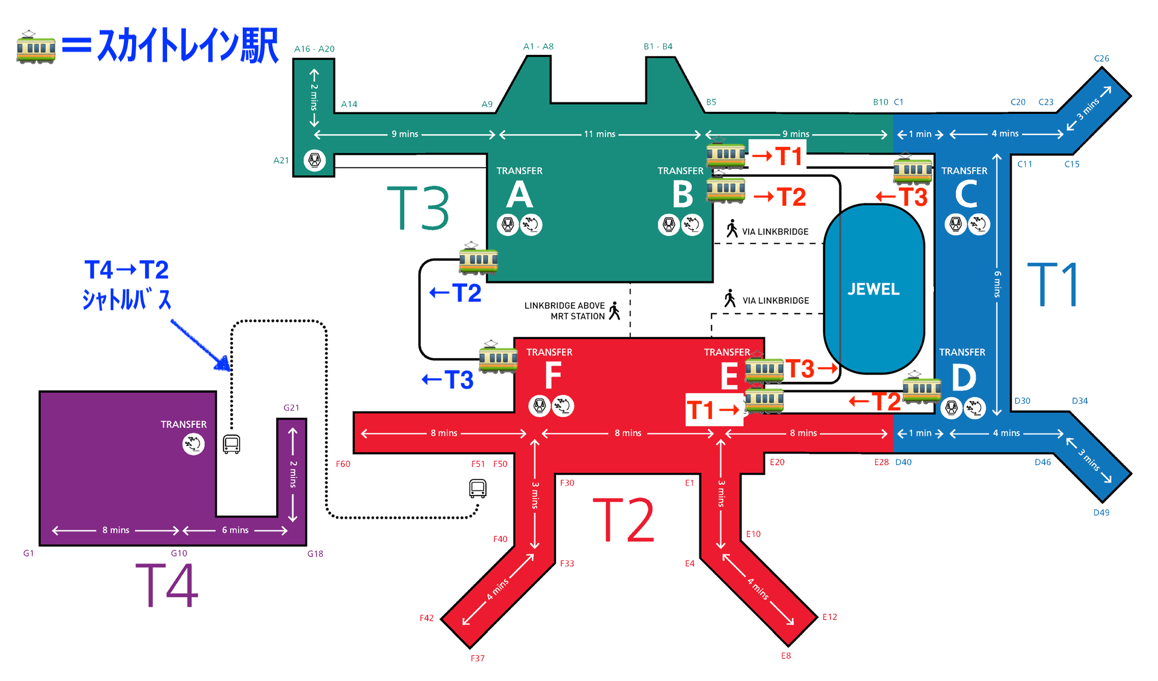 シンガポール空港での乗り継ぎ方法は入国不要で超簡単。Ameba Diary