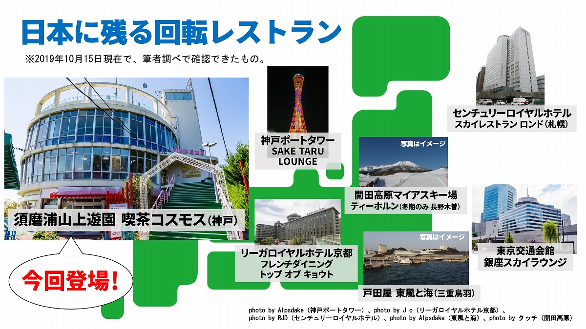 回転展望台はなぜなくなる？日経クロステック xTECH