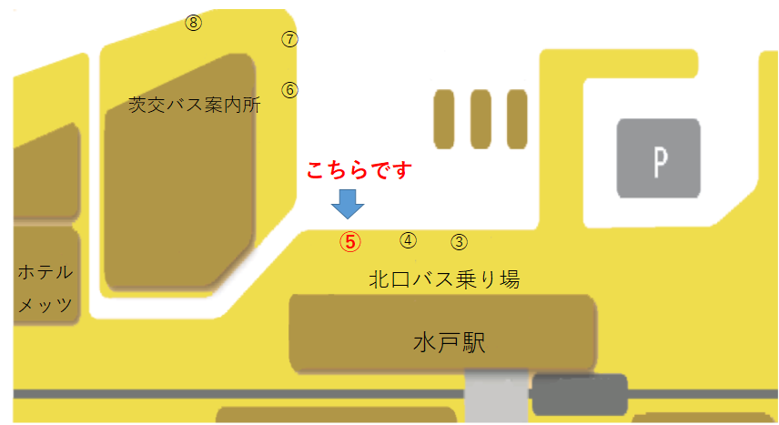 水戸駅北口広場の月極駐車場賃料：9,000円特P月極