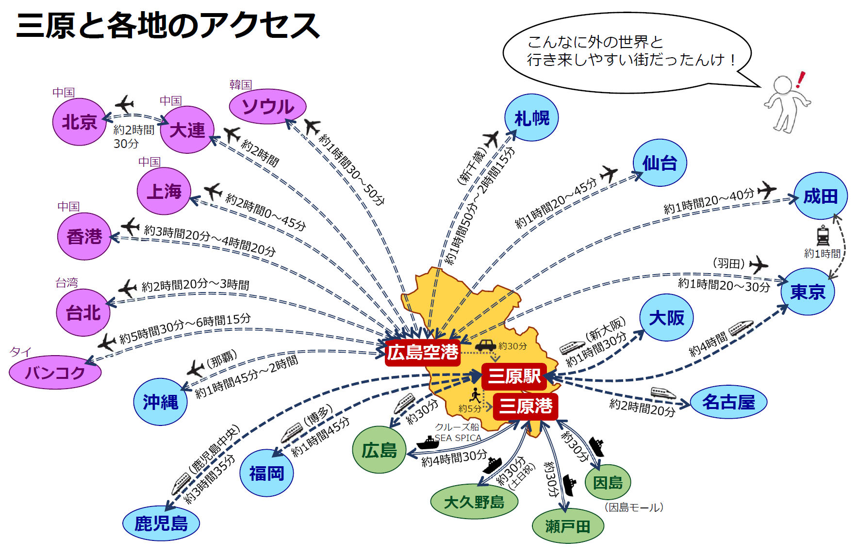 三原駅ＪＲ山陽新幹線：路線図 ホームメイト