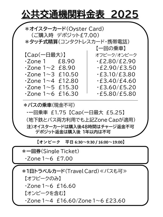 シンプルが一番！地下鉄の路線図から学ぶUIデザイン5つのポイントferretメディア