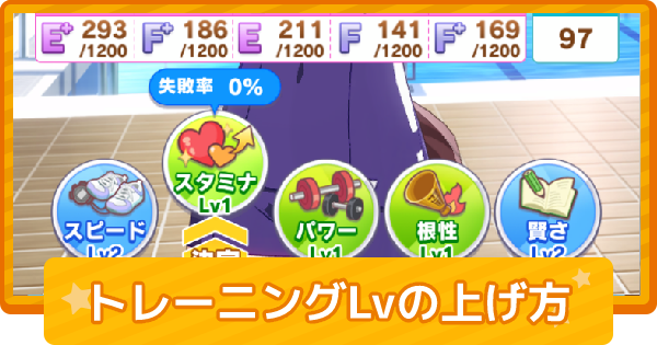 ウマ娘 友情トレーニングの発生条件と計算式 - 神ゲー攻略