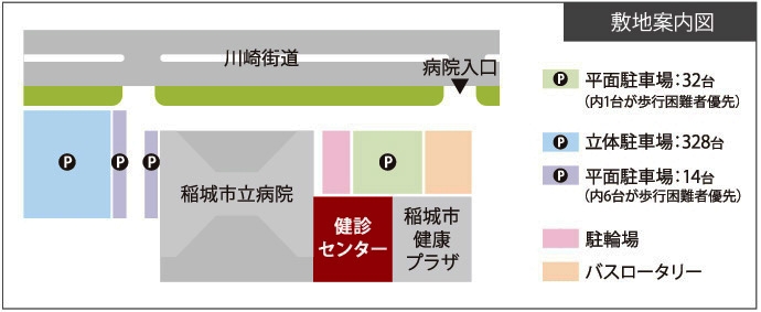 駐輪場号外NET 多摩市・稲城市
