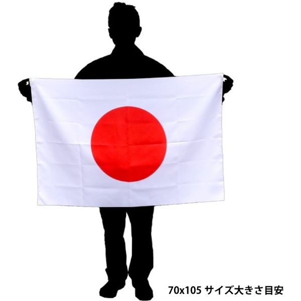 国旗-ウルグアイ」のテンプレート 素材 無料ダウンロードビジネスフォーマット