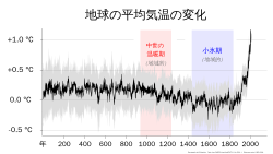 冬のヨーロッパで暖かい旅行先・避寒地おすすめ8選！│オランダjp
