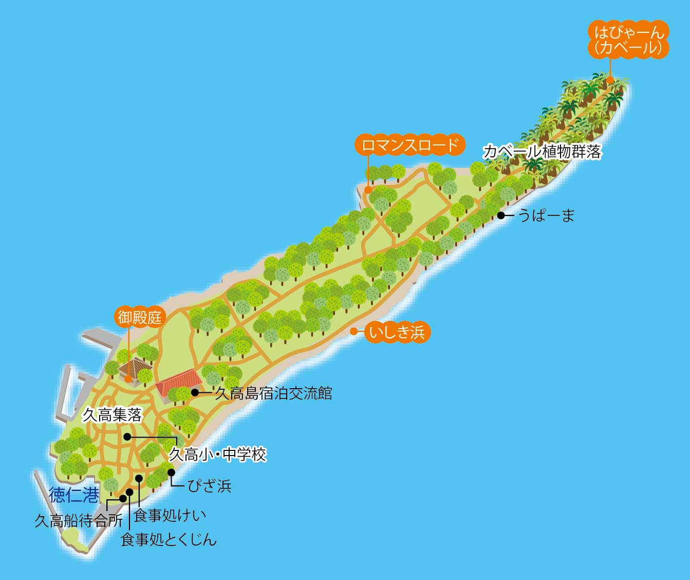 神の島である 久高島 初訪問目的 那覇１泊２日の旅