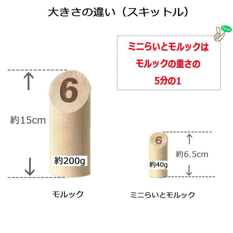 楽天市場 モルック ミニの通販