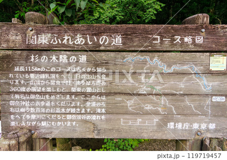 秋川渓谷へのアクセスを紹介します。あきる野市