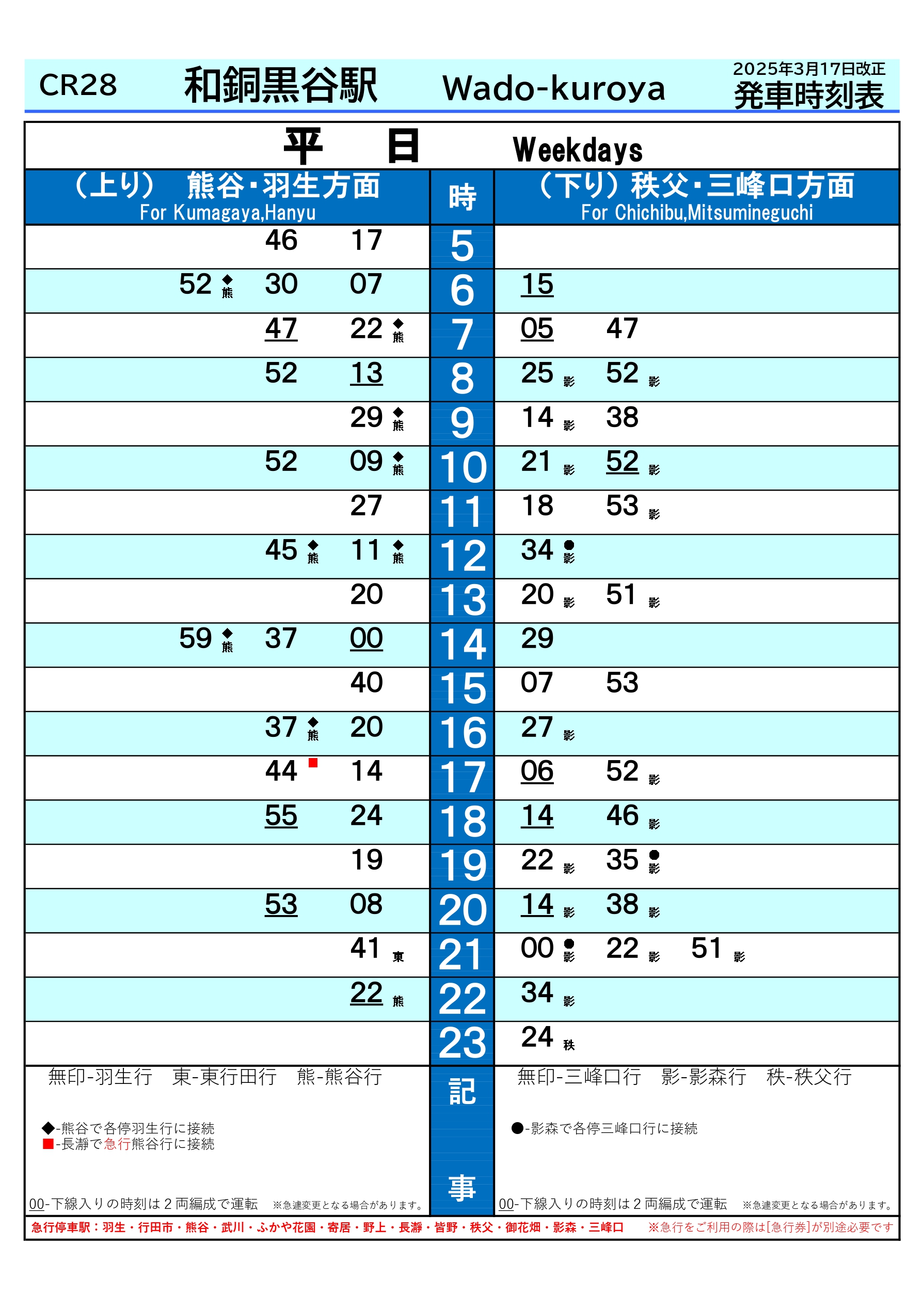 柘植駅 ホームメイト