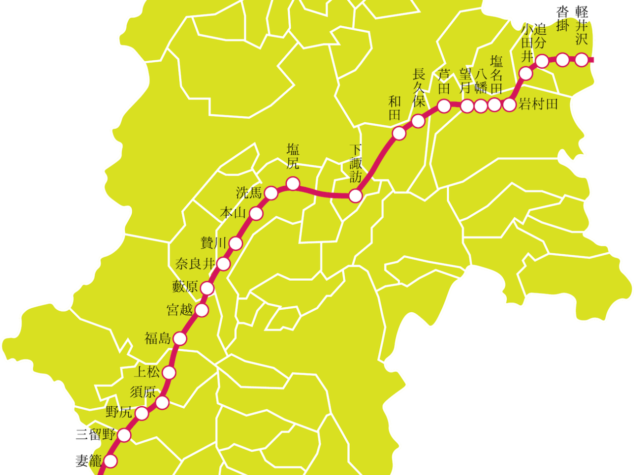 関東地方の街道・宿場町 ホームメイト