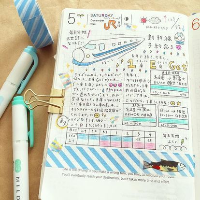 新婚旅行で訪れた北欧フォトブック ・ 本日ご紹介するのは @530kana さまのご投稿です。