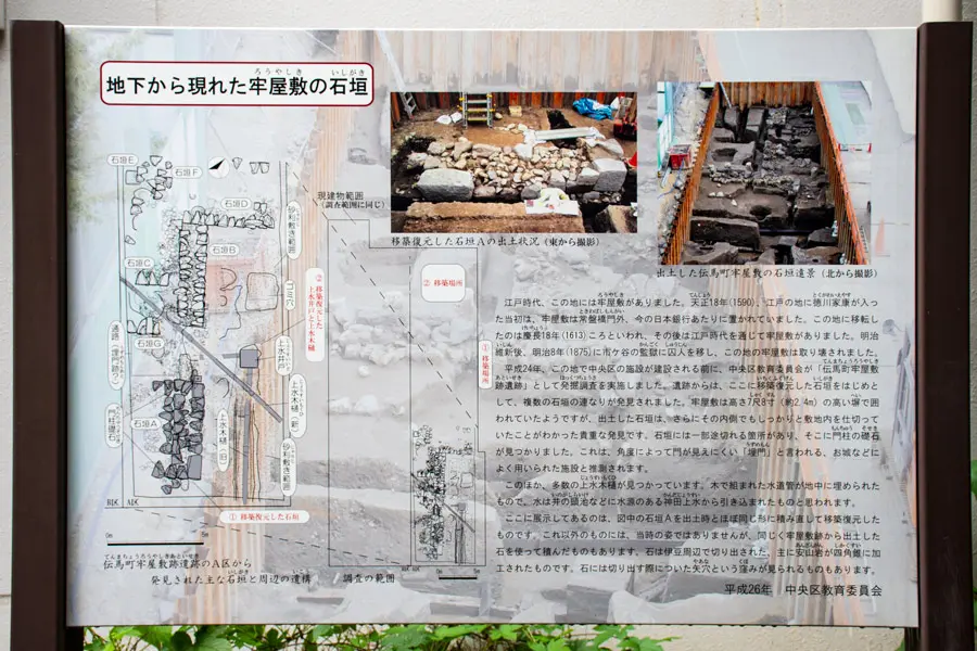 ぷらっとＴＯＫＹＯ 牢屋敷の跡地と老舗巡り 日本橋小伝馬町・大伝馬町47NEWS よんななニュース