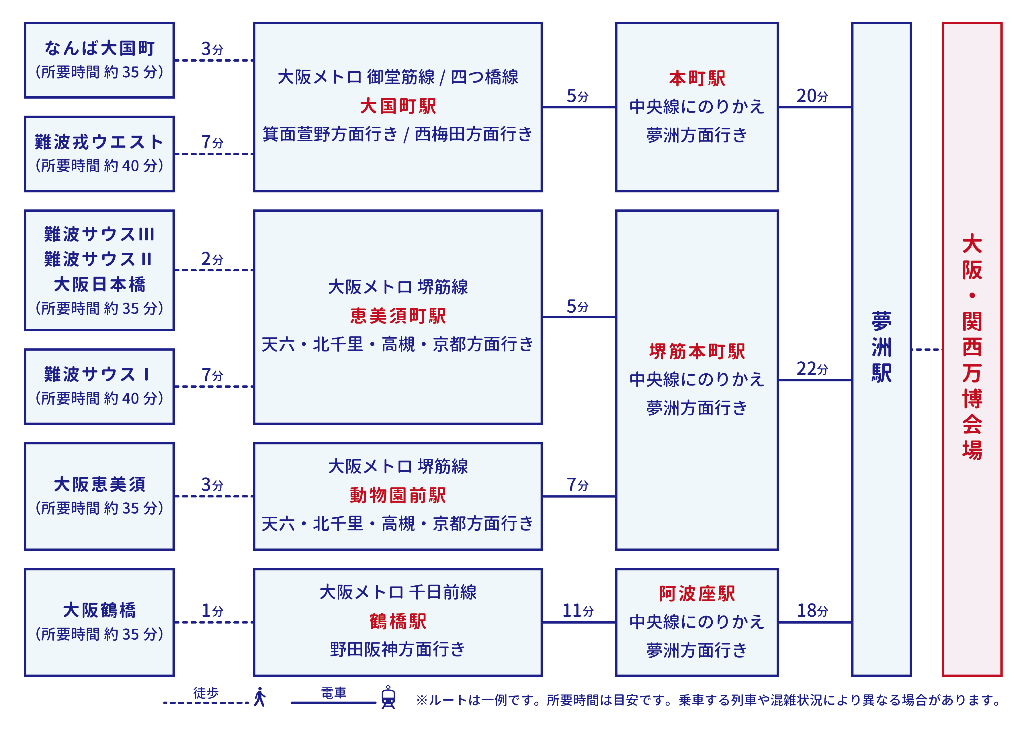 大阪万博シャトルバス完全ガイド発着場所・時刻表を詳しく解説 - Osaka