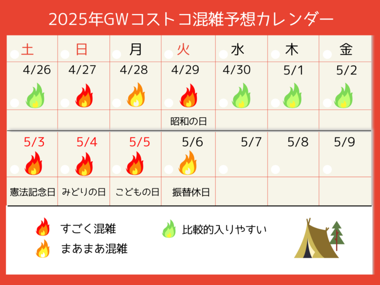 コストコ門真混雑状況リアルタイム 駐車場情報TikTok