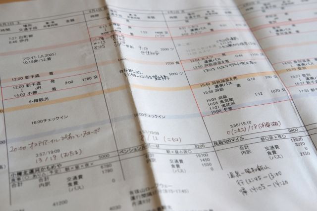 かわいく旅行日程表テンプレート・無料Canva