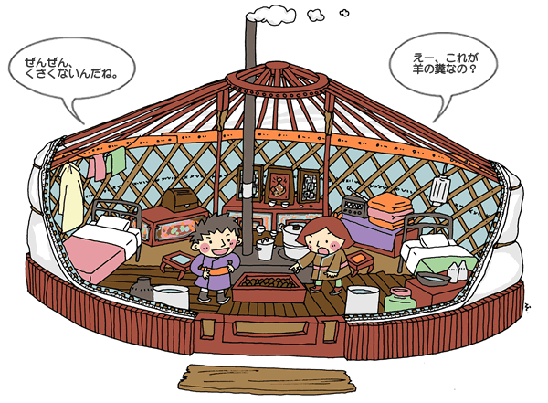 モンゴル 直輸入！移動式住居ゲルのレンタル＆販売SED株式会社PhilPortビジネスサポート