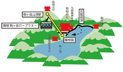 初詣のご案内箱根神社 九頭龍神社 公式ホームページ